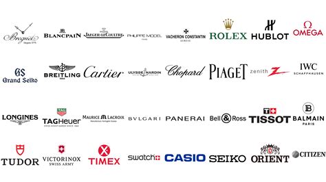 The Chinese names of the main watch brands .